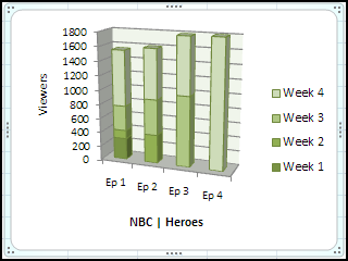 VERY simple ratings graphic