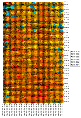 Yearratings Small